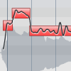 Variaudioの使い方